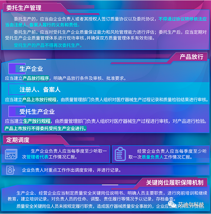 企業(yè)質(zhì)量安全管理機(jī)制